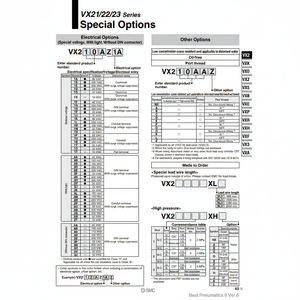 Électrovanne pneumatique SMC VX220BAXB Produit de vannes de commande - Product Image 1