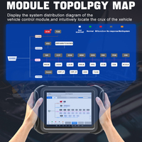 Pour D9S Pro : Scanner automobile OBDII tout-en-un, programmation ECU en ligne/hors ligne, cartographie de topologie, outils de diagnostic pour programmation IMMO/clés