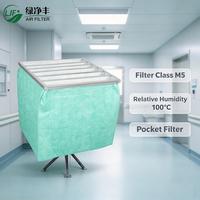 Filtre à poche électrostatique en fibres pour la filtration des poussières submicroniques dans les systèmes de ventilation des unités de traitement d'air (UTA)