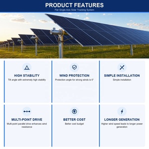 Contrôleur de suivi solaire à axe unique, solution autonome, capacité de production mensuelle de 20 mégawatts - Product Image 3