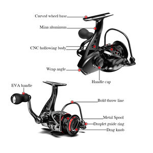<span class=keywords><strong>Moulinet</strong></span> de pêche en eau salée Ashconfish Wheel 2000 3000 <span class=keywords><strong>5000</strong></span> Series Fishing Tackle Carp Double Loading Spinning Fishing Reels - Product Image 6