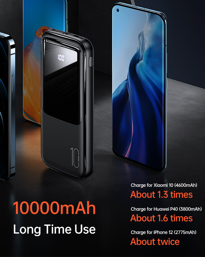 USAMS PB58 10000mAh High Power Dual USB Fast Charging Power Bank Type C With LED Digital Display US-CD163 17 H5b82fdba83f24e2eae5388f1ddfec5f1f