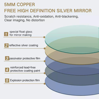 Miroir à Led Rond Mural Tactile Interrupteur Écran Miroir Intelligent Désembuage Miroirs Intelligents de Salle de Bains pour Hôtel