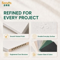 Porte intérieure moderne en MDF peint, insonorisée, résistante aux rayures, avec contour à épaulement dégradé, serrure noire, pour chambre et hôtel