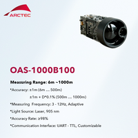 Capteur de télémètre laser 1000m ± 1m Capteur de distance laser optique de précision IP67 pour l'enquête technique