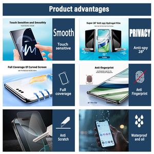 Protector de Pantalla de Hidrogel TPU 3D Suave HD Mate, Privacidad, Universal, <span class=keywords><strong>120</strong></span>*180mm para <span class=keywords><strong>iPhone</strong></span> 16 <span class=keywords><strong>Pro</strong></span> <span class=keywords><strong>Max</strong></span> - Product Image 2