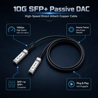 Kabel Tembaga Pasif 10G SFP+ DAC untuk Koneksi Switch Jaringan Uplink Rak Server Edge Komputasi Awan