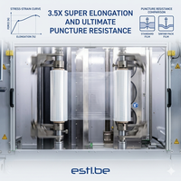 Machine d'emballage automatique de palettes avec film étirable LLDPE recyclé à 30%-100% PCR, 17 microns