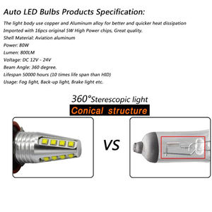 Bombilla LED para Coche 1156 BA15S P21W, Luz de Reversa T20 W21 7440, Bombilla LED para Coche T25 3156 P27W, Luz de Marcha Atrás, 12V 24V, Rojo, Azul, Ámbar, <span class=keywords><strong>Verde</strong></span>, Blanco - Product Image 4