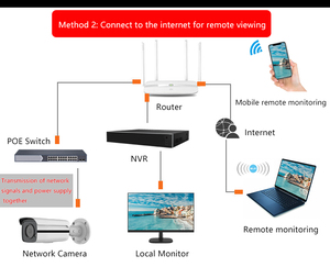 32 kênh DVR IDS-7332HQHI-M4/S Hikvison acusense 32CH Analog 5 trong 1 CCTV DVR với chức năng POS - Product Image 5