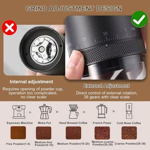 Digital New 38 Levels Adjustment Wireless <b>Coffee</b> <b>Maker</b> <b>Portable</b> Electric USB Rechargeable <b>Portable</b> <b>Coffee</b> Grinder for Espresso - Product Image 3