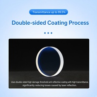 Lentille laser pour machines de découpe de fibres 18*2, 20*2, 20*3, 20*4 – Pièces d'équipement pour lentilles en verre optique de quartz