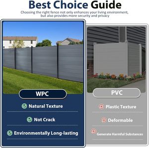 Vente en gros de clôture extérieure étanche composite anti-uv <span class=keywords><strong>bois</strong></span> plastique moderne certifiée CE en Wpc pour balcon de jardin - Product Image 5