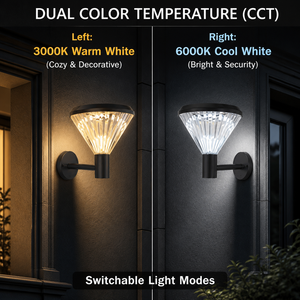 ไฟเสาโซลาร์เซลล์กันน้ำ IP44 ไฟ LED สามสี อายุการใช้งาน 15000 ชั่วโมง ความสว่าง 500 ลูเมนส์ โคมไฟเสาประตูสวน ไฟตกแต่งภูมิทัศน์กลางแจ้ง - Product Image 6