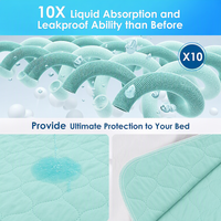 Protège-draps lavables imperméables et absorbants réutilisables pour adultes, personnes âgées, patients et animaux de compagnie – Offre spéciale