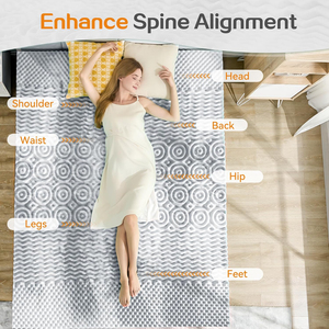 ที่นอนเมมโมรี่โฟมแบบหนา 1.<span class=keywords><strong>5</strong></span> นิ้ว ขนาดควีนไซส์ นุ่ม รองรับแรงกด 7 โซน ได้รับการรับรอง CertiPUR-US สีเทา - Product Image 4