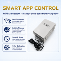 Boîtier de contrôle intelligent HRSYT Classe 2 450W 600W étanche pour système de réception de signal, boîte de jonction pour éclairage extérieur permanent avec contrôle par application