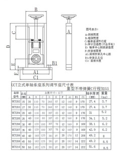 Support de roulement réglable, vertical, double, horizontal, simple, à vis, support fixe, <span class=keywords><strong>UCTM</strong></span>, support de roulement coulissant, robuste - Product Image 6