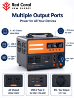 OEM1200W1500W Stasiun Daya Portabel 1450Wh Generator Tenaga Surya Gelombang Sinus Murni RV Berkemah Perjalanan Luar Ruangan 220V Darurat Rumah Tangga