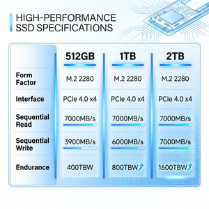 SSD NVMe PCIe 4.0 M.2 2280 1TB, Kecepatan Baca 7000MB/s, Kecepatan Tulis 6000MB/s, Cache 1GB, Drive Internal - Product Image 6