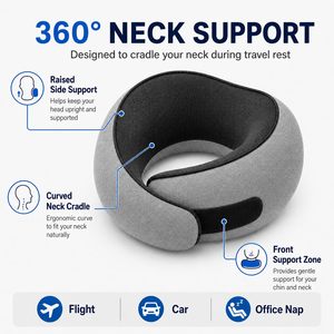 Nouvel Oreiller de Voyage Ergonomique 360 Degrés en Mousse à Mémoire de Forme pour le Cou - Product Image 6