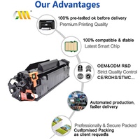 Cartouche de toner compatible Chinamate 79A CF279A 79X CF279X pour imprimantes HP Pro M12a/M12w/MFP M26a/M26nw - Grade A+