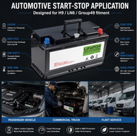 Batterie de démarrage automobile LiFePO4 OEM 12V 110Ah H9/LN6-L 1408Wh 1200CCA avec BMS intelligent, application BT, GPS et démarrage d'urgence pour voiture et camion
