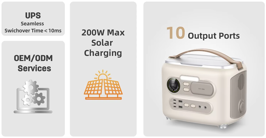 Brand New Mini LiFePo4 Hithium Battery Home Outdoor 600/800W Solar Portable Backup Electric Supply Power Banks Station Generator · image 6