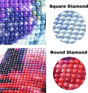 Kit de Peinture Diamant Personnalisé en Gros <span class=keywords><strong>avec</strong></span> MOQ=1 et Livraison Directe - Ensemble de Peinture Diamant 5D et Accessoires - Product Image 6