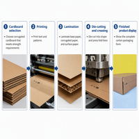 Boîte d'expédition personnalisée en carton ondulé recyclable FSC RoHS, imprimée, pour produits de soin et maquillage, avec fermeture à déchirure intégrée