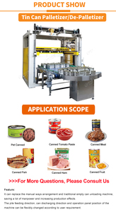 Boîtes vides Palettiseur/palettiseur automatique pour boîtes <span class=keywords><strong>de</strong></span> sardines vides dans la machine à emballer le thon en conserve - Product Image 2