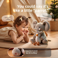 Jouet en peluche électrique en plastique Éléphant Cache-Cache avec fonctions chant, enregistrement et écho, double mécanisme, pour 0-24 mois, unisexe