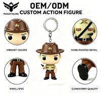 Ensemble de jouets en vinyle PVC personnalisés, écologiques, personnages de dessins animés, boîte mystère, figurines DIY pour collection et exposition