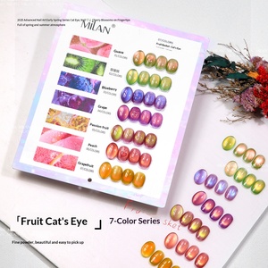 Set de Esmalte de Uñas de Gel Efecto Ojo de Gato, Popular en <span class=keywords><strong>Internet</strong></span> 2026, No Tóxico, Resistente al Agua, Blanqueador, 7 Colores, 15ml - Product Image 3