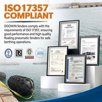 Pare-battage pneumatique en caoutchouc noir pour bateau, certifié BV, norme ISO17357