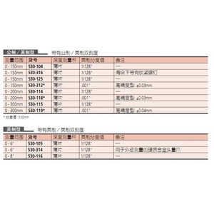 เวอร์เนียร์คาลิปเปอร์ Mitutoyo 600 มม. ความละเอียด 0.01 มม. เครื่องมือวัด - Product Image 3
