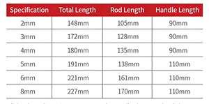 Juego de Llaves Allen Ergonómicas de Acero Aleado S2 con Mango en T, Llaves Hexagonales Métricas, Ahorro de Esfuerzo y Convenientes - Product Image 6