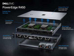 Nouveau serveur <span class=keywords><strong>Dell</strong></span> <span class=keywords><strong>R450</strong></span> 1U avec mémoire DDR4 ECC Registered pour les solutions de réseau d'entreprise - Product Image 3