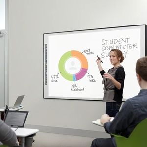 2025 equipo de Educación Científica enseñanza <span class=keywords><strong>pizarra</strong></span> inteligente portátil dedo táctil <span class=keywords><strong>Pizarra</strong></span> <span class=keywords><strong>Interactiva</strong></span> enseñanza de los niños - Product Image 4