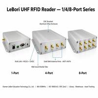 Lector RFID de Alta Frecuencia ISO15693 de Alta Potencia con Ethernet RS232 para Gestión de Chips