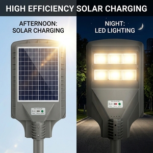 Lampione Solare Integrato Tutto in Uno IP65 Impermeabile per Esterni in Alluminio con Certificati CCC e RoHS - Product Image 5