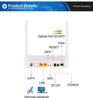 Router Bridge Wi-Fi ONU BT-213XR BT-PON con Puertos 1GE+1FE+1TEL+2.4G+CATV, Antena de 5dBi, Compatible con Redes FTTX, 1 Año de Garantía
