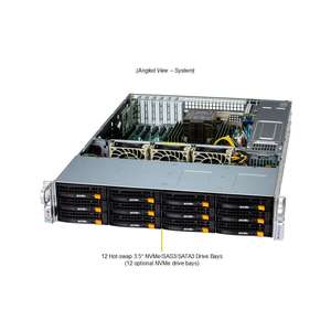 SSG-522B-ACR12H 2U เซิร์ฟเวอร์แบบแร็คแบบซ็อกเก็ตเดี่ยว DDR5 ECC NVMe Hot Swap Barebone ความหนาแน่นสูง สำหรับจัดเก็บข้อมูลฐานข้อมูล คลาวด์ แบบกำหนดเองได้ - Product Image 1