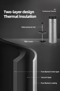 Filtre à café et presse à thé en titane 2-en-1, gobelet isotherme portable pour voiture 480 ml, tasse thermique pour usage extérieur - Product Image 2