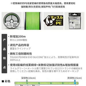 Daiwa Catzan 8Braid PE Line High Strength Abrasion Resistant Fishing Line <b>Long</b> Casting For Anglers - Product Image 2