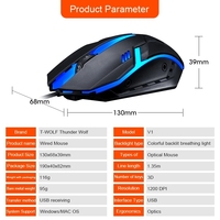 Mouse Gaming V1 Ergonomis Berkabel 1200DPI Lampu Backlit Warna-warni Bernapas 3 Tombol Antarmuka USB Anti Keringat Laris Terjual