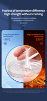 Amovible 2X500 ml MAGIC-GEL Gel isolant d'étanchéité pour câbles