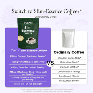 Café Esencial Bajo en Azúcar OEM/ODM, Tueste Medio, Arábica, Suplemento Dietético para el Control del Metabolismo - Product Image 2