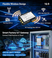 Controlador Lógico Programable (PLC) para Control Industrial, Linux Raspberry Pi CM5 Edgebox-RPI5, GNSS, WIFI, 4G LTE, RS485, Doble Ethernet