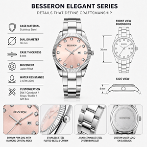 Montre à quartz tendance pour femme, 36 mm, avec diamants Moissanite, aiguilles lumineuses, bracelet en acier inoxydable, style professionnel, effet glacé, OEM - Product Image 1